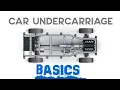 What s Under Your Car A Beginner s Guide to Undercarriage Parts Suspension Exhaust Explained