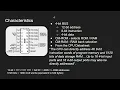 Simulating Intel 4004 CPU PART1