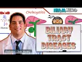 Biliary Tract Diseases Clinical Medicine