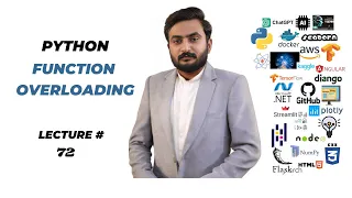 Python Overloading Examples Python Overloading Method Overloading Function Overloading