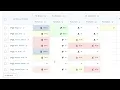 Grades Tool - Enter Grades Part 1