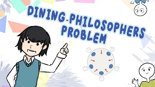 DINING-PHILOSOPHERS PROBLEM SIMPLIFIED