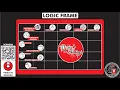 What is and how to develop LOGICAL FRAMEWORK approach Temp 24 - Ep 373