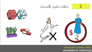 المعالجة القانونية الصحيحة لظاهرة تشرد الأحداث وفقا للقانون الاتحادي بشأن الأحداث الجانحين والمشردين 