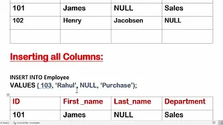 Inserting NULL in Mysql tables missing data in MySql SqlServer TechGeekyArti