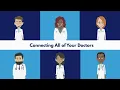 MyOchsner Online Health Portal