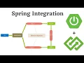 Spring integration DirectChannel Example Spring boot Java Expert