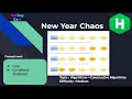 New Year Chaos HackerRank Python Interview Problem Solving Algorithm