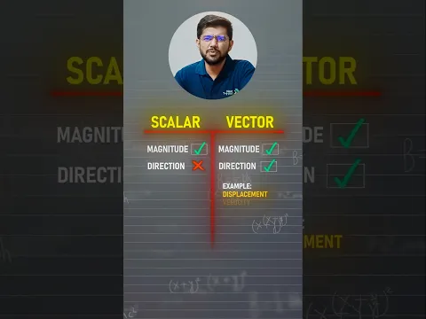 Scalar vs Vector Quantities - Key Differences With Examples Units and Measurements Class 11 Ch-1 - Physics video for Grade 11