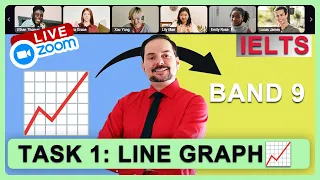 IELTS Class Task 1 Writing - Line Graph on Consumption of Spreads
