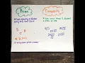 Prime Composite Anchor Chart