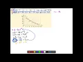 Linearization of Exponential and Power Functions