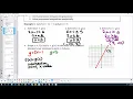 Math 1050 2-6 1 example 1 and 2 graphically