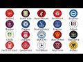 Every Premier League Team Explained in 10 Minutes