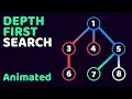Depth First Search DFS Explained - Visual