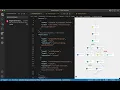 Getting started with Kogito Serverless Workflow
