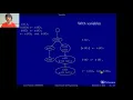 Easy answer set programming introduction variables first example