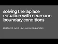 Solving the Laplace Equation with Neumann Boundary Conditions