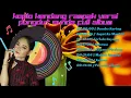 Download Lagu INGET KA MANTAN - DOMBA KURING __ KOPLO KENDANG RAMPAK VERSI PONGDUT SUNDA FULL ALBUM