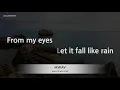 Keith Urban - Tonight I Wanna Cry (Melody) (Karaoke Version)