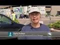 Letter Rip Document Shredding Event 2019