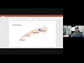 Designing Performance Tasks using the GRASPS Model