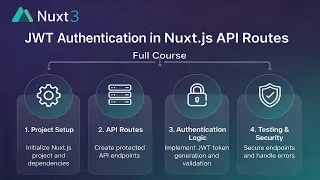 JWT Authentication in Nuxt js API Routes Full Course Step by Step