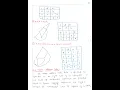 Intermediate Code Generator Notes-18CS61
