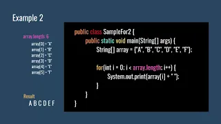 Practice 4 For Loops Basic Java Programming 25