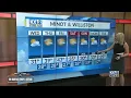 Your Wednesday Morning One Minute Forecast
