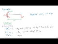 Beam Deflection - Part 1