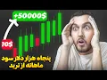 Download Lagu چهارسال ترید کردم اینم نتیجش 💸😍 (درآمد ماهیانم پنجاه هزار دلار)