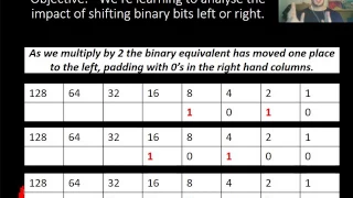 OCR GCSE Computer Science - Data Representation