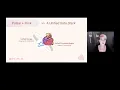 Select Star Flink SQL for Pulsar Folks - Pulsar Summit NA 2021