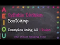Syllable Division Bootcamp Examples Using All 8 Syllabication Rules 1