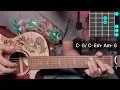 Zamaana Lage - Papon | Guitar Lesson | Easy Chords |