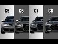 Every Audi RS6 Generation Explained C5 to C8