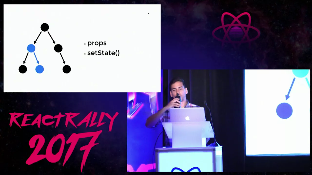 David Khourshid - Infinitely Better UIs with Finite Automata