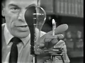 Science In A Candle-Watch Mr Wizard-1964