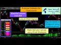 Thinkorswim Swing Pivot Trend Rotations V1