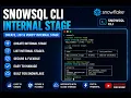 Snowflake Stages Detailed Explanation Types of Internal Stages in Snowflake SnowSQL Snowsight