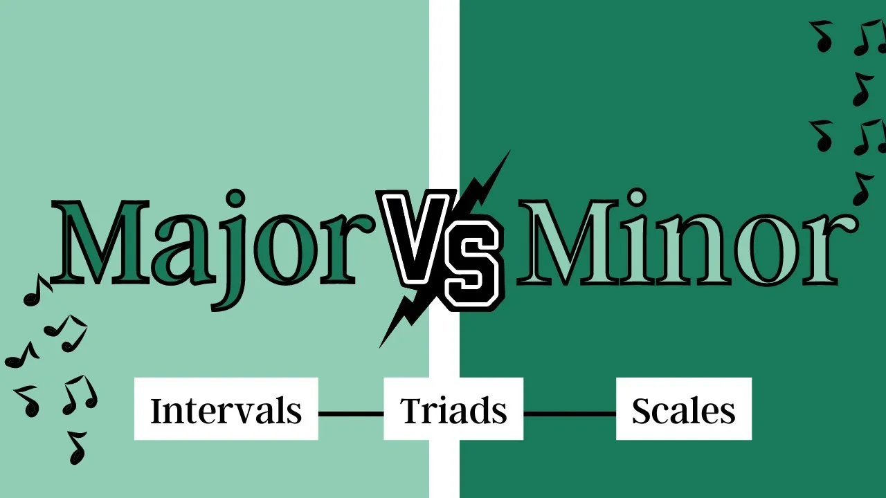Major and Minor Basics - Intervals, Triads, and Scales