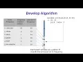 Python Picking random events for a game developing the algorithm
