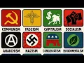 What These Political Symbols REALLY Mean The Dark Truth