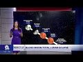 Blood moon total lunar eclipse Best time to see it in Florida