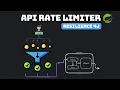 API Rate Limiter - Resilience4J Spring Boot Implementation Example