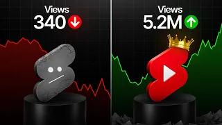 How to Make VIRAL YouTube Shorts in 2026