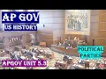 APGOV Unit 5 3 Political Parties in USA AP GOV and Politics