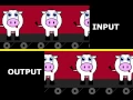 Meat-A-Morphosis An Introduction to Functions