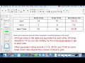 7th Grade Eureka Math Module 1 Lesson 1